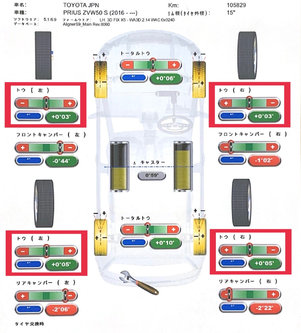 タイヤ館土山　トヨタ プリウス ZVW50　アライメント調整
