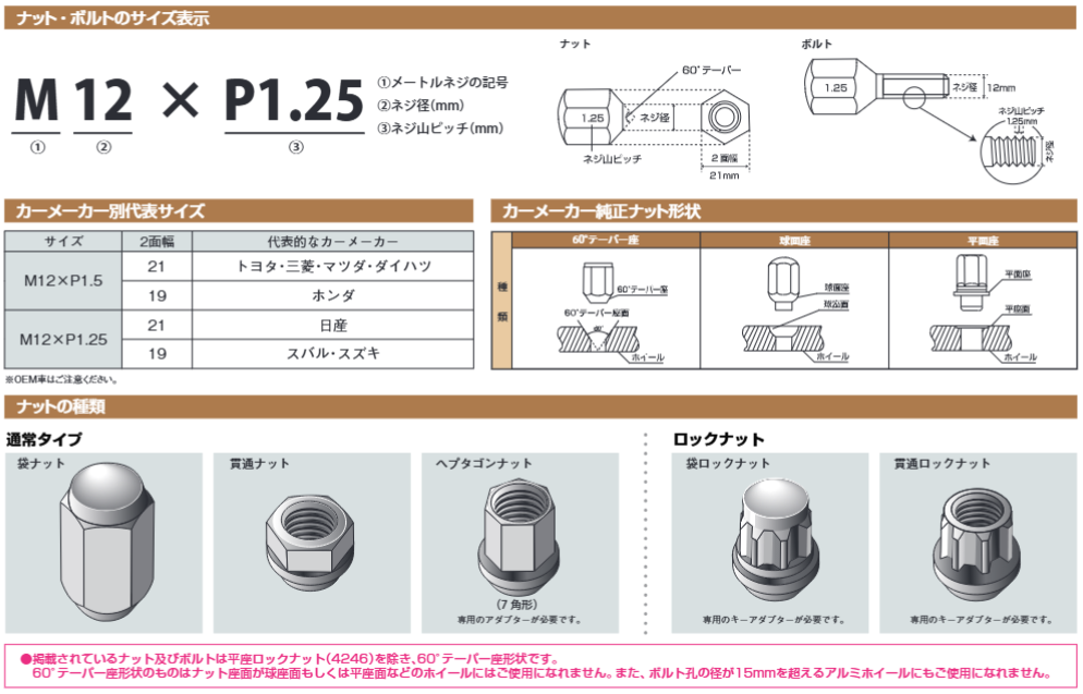 ブリヂストンHPからホイールカタログのPDFを一部画像にしました。
