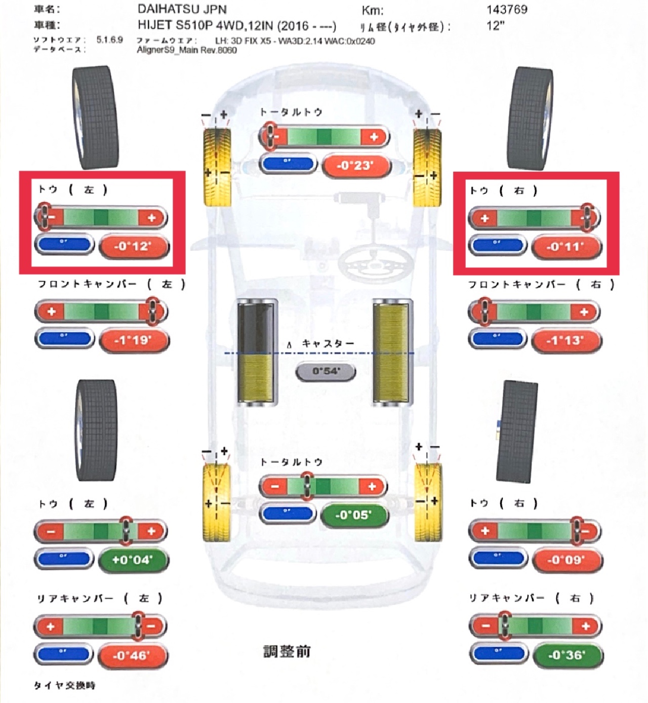 タイヤ館土山 ダイハツ ハイゼットトラック S510P　アライメント調整