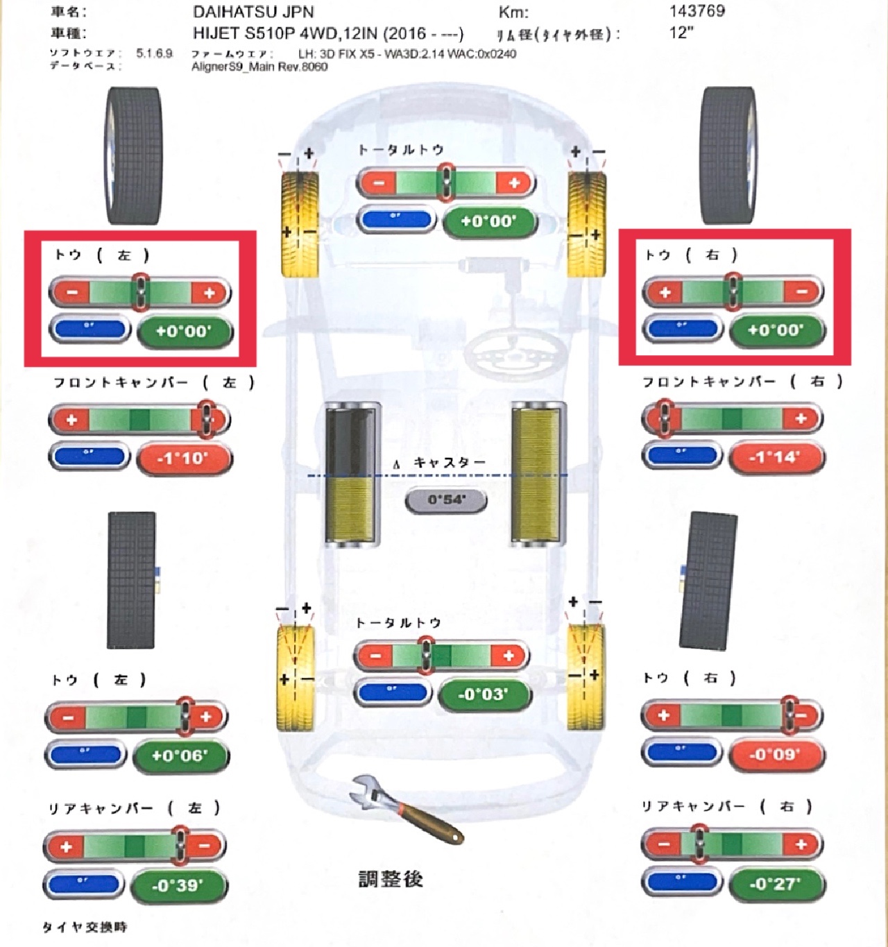 タイヤ館土山 ダイハツ ハイゼットトラック S510P　アライメント調整