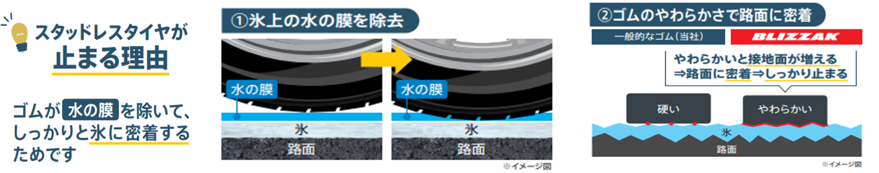 カタログより抜粋