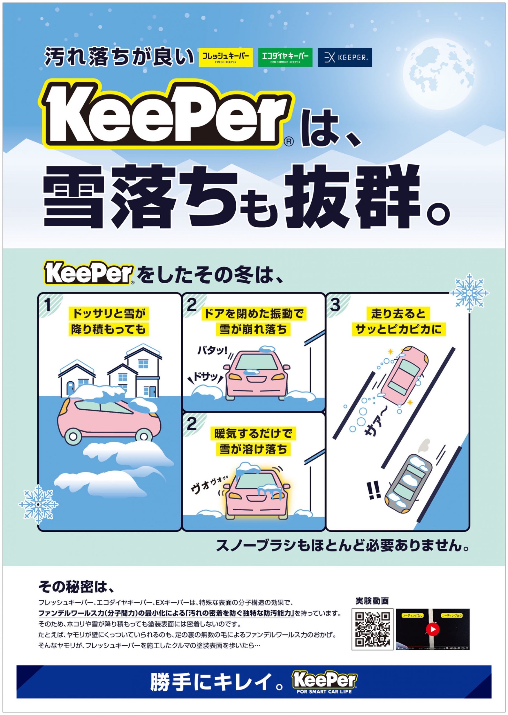 keeperの使用許可が降りています。
