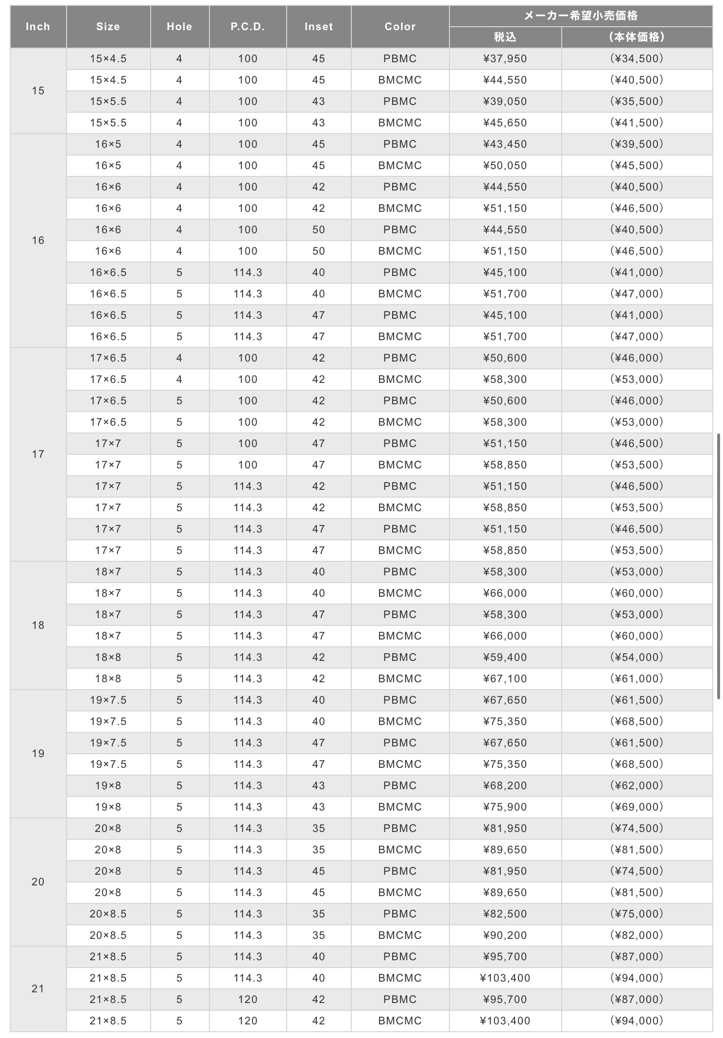 　　ブリヂストン　タイヤ館下松　タイヤ交換　アルミホイール　オイル交換　バッテリー交換　ワイパー交換　エアコンフィルター交換　アライメント調整　国産車　輸入車　下松市　周南市　徳山　柳井　熊毛　光　玖珂　周東　　