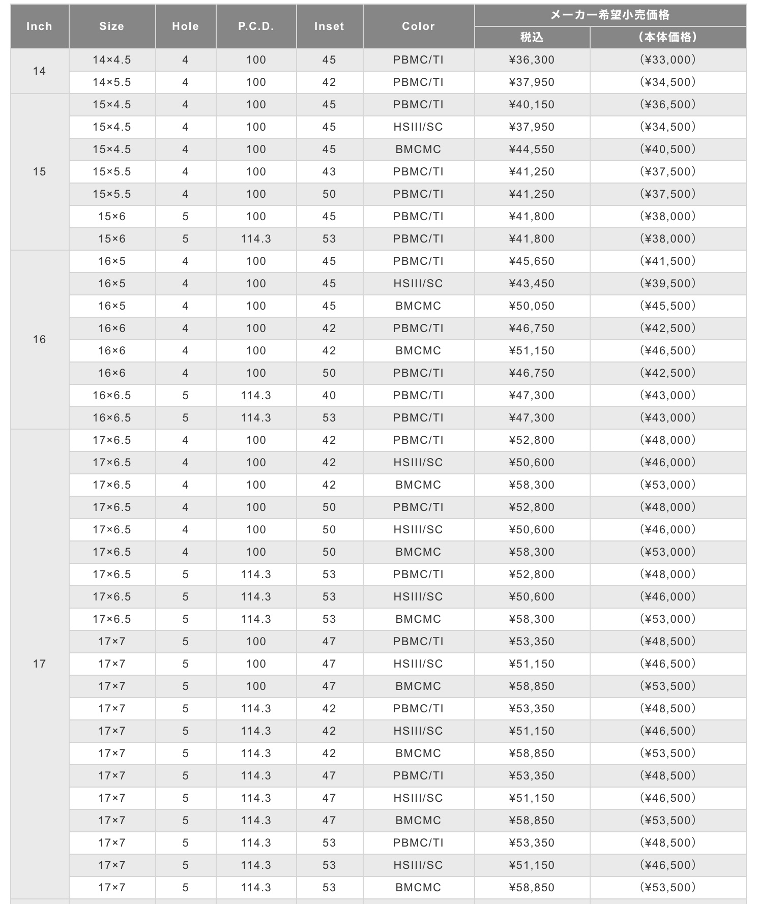 　　ブリヂストン　タイヤ館下松　タイヤ交換　アルミホイール　オイル交換　バッテリー交換　ワイパー交換　エアコンフィルター交換　アライメント調整　国産車　輸入車　下松市　周南市　徳山　柳井　熊毛　光　玖珂　周東　　