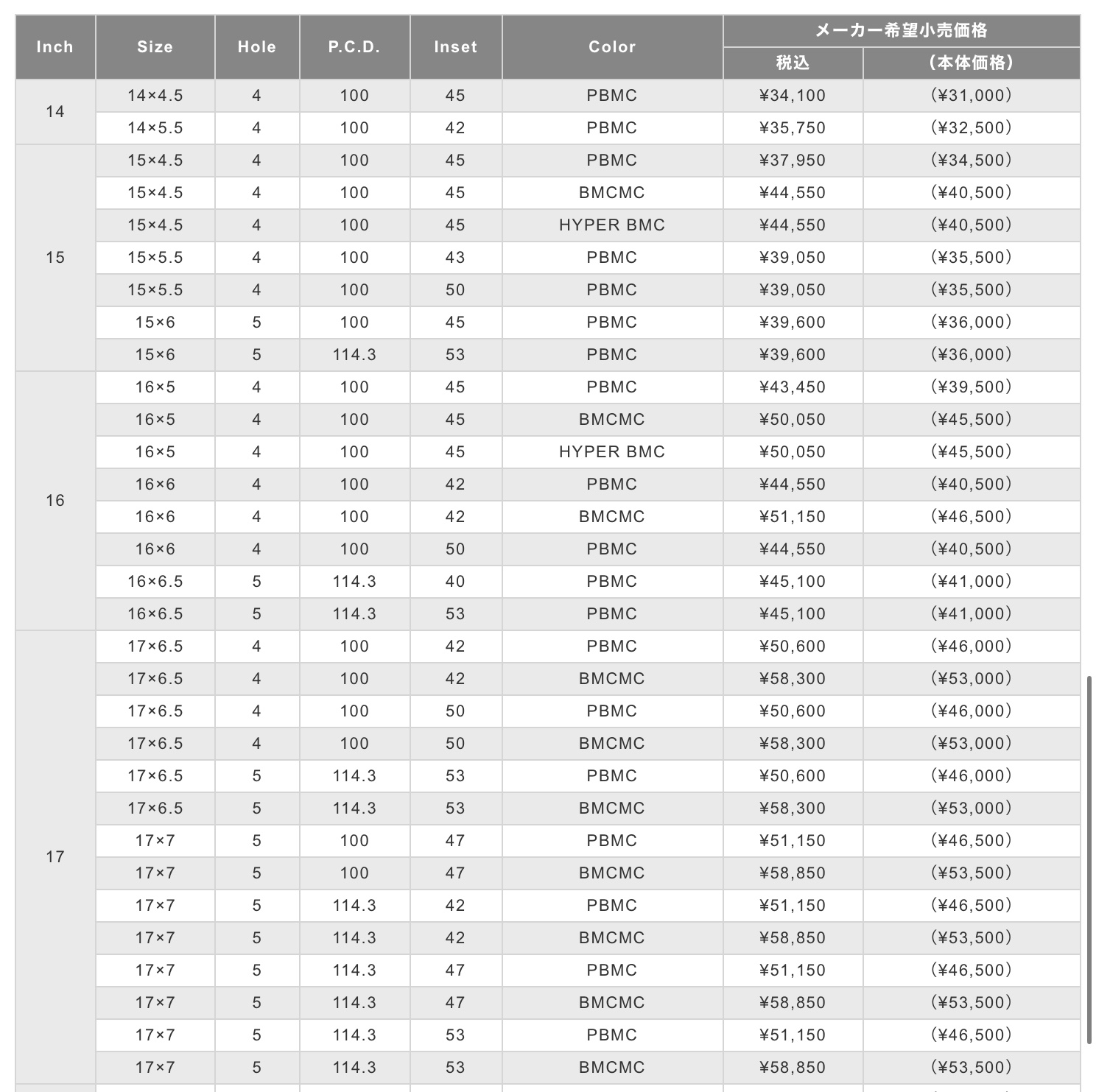 　　ブリヂストン　タイヤ館下松　タイヤ交換　アルミホイール　オイル交換　バッテリー交換　ワイパー交換　エアコンフィルター交換　アライメント調整　国産車　輸入車　下松市　周南市　徳山　柳井　熊毛　光　玖珂　周東　　