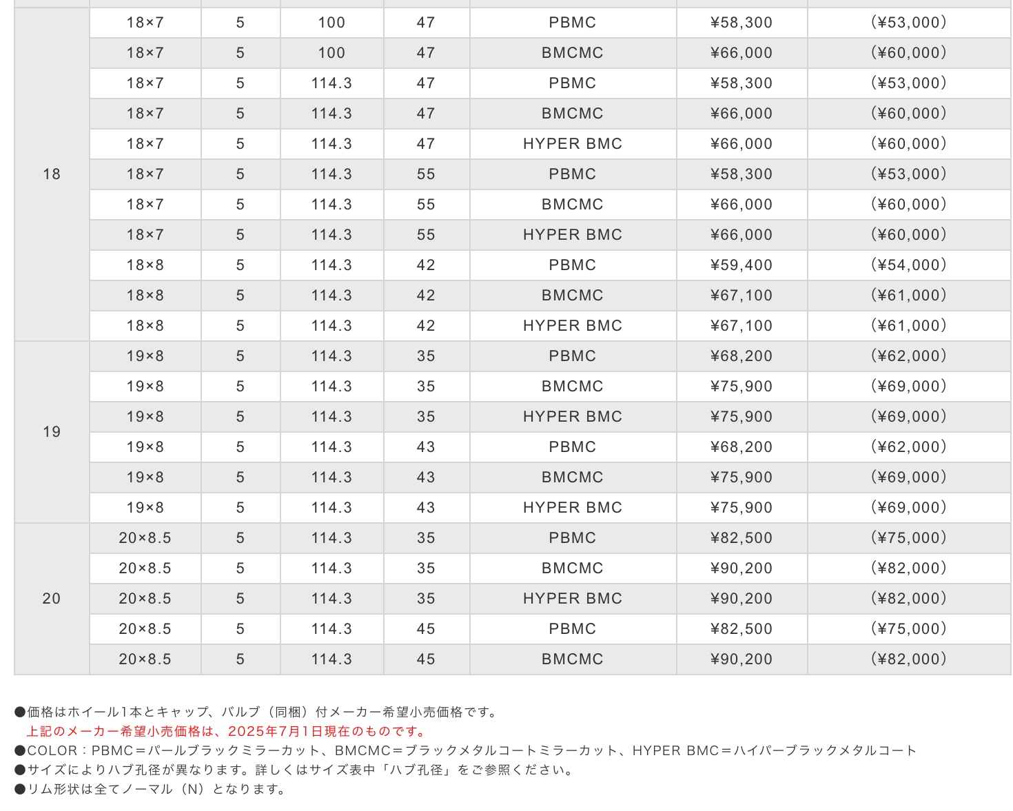 　　ブリヂストン　タイヤ館下松　タイヤ交換　アルミホイール　オイル交換　バッテリー交換　ワイパー交換　エアコンフィルター交換　アライメント調整　国産車　輸入車　下松市　周南市　徳山　柳井　熊毛　光　玖珂　周東　　