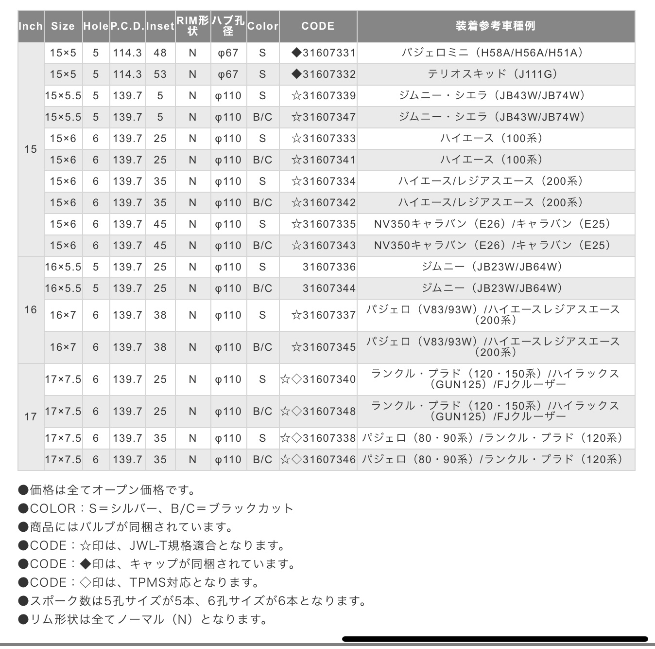 　　ブリヂストン　タイヤ館下松　タイヤ交換　アルミホイール　オイル交換　バッテリー交換　ワイパー交換　エアコンフィルター交換　アライメント調整　国産車　輸入車　下松市　周南市　徳山　柳井　熊毛　光　玖珂　周東　　