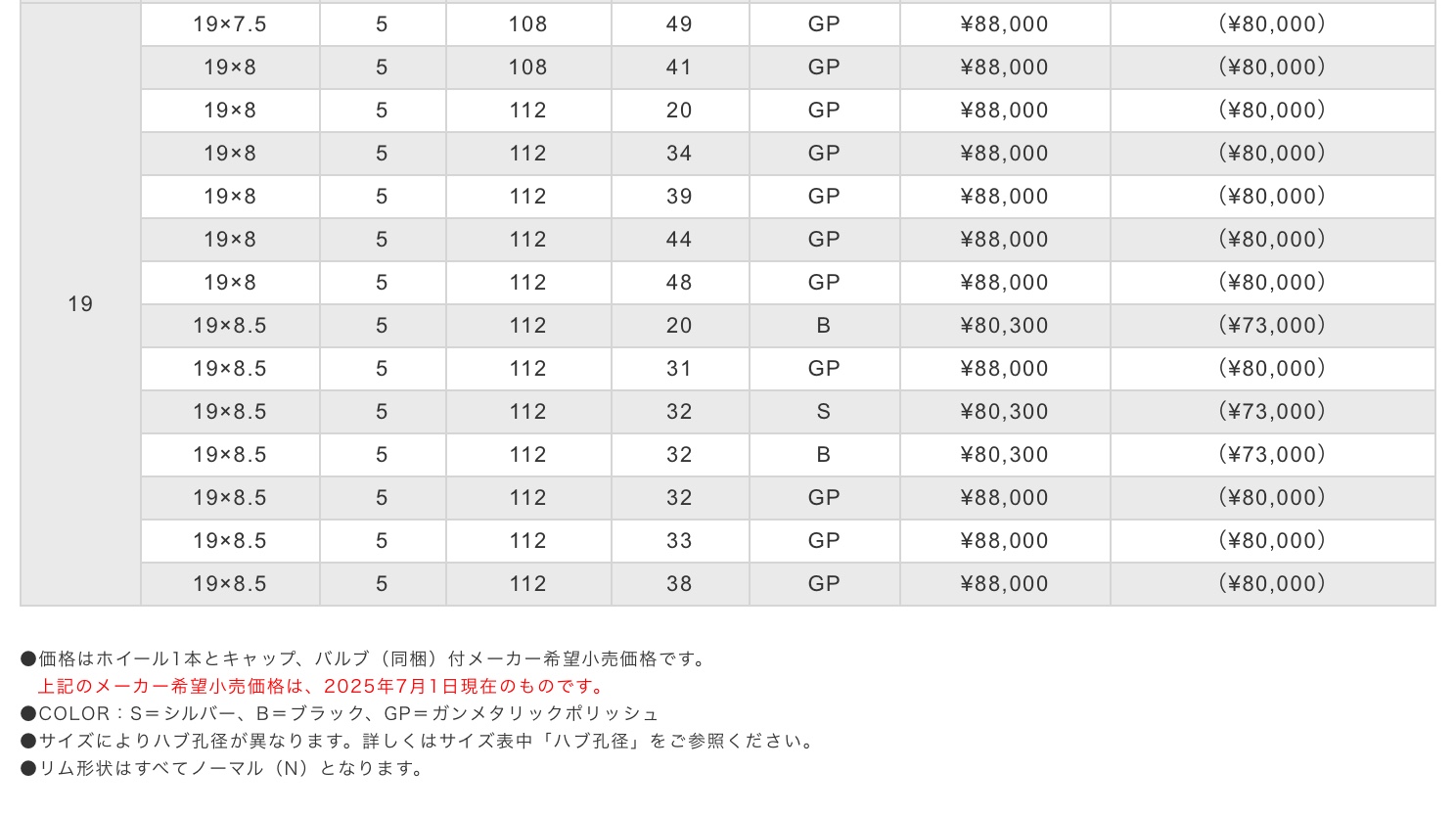 　　ブリヂストン　タイヤ館下松　タイヤ交換　アルミホイール　オイル交換　バッテリー交換　ワイパー交換　エアコンフィルター交換　アライメント調整　国産車　輸入車　下松市　周南市　徳山　柳井　熊毛　光　玖珂　周東　　