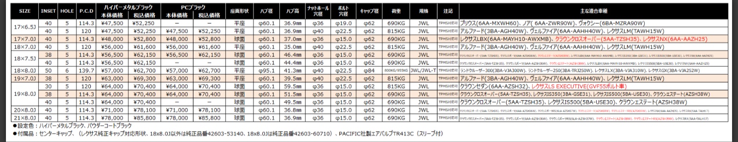 　　ブリヂストン　タイヤ館下松　タイヤ交換　アルミホイール　オイル交換　バッテリー交換　ワイパー交換　エアコンフィルター交換　アライメント調整　国産車　輸入車　下松市　周南市　徳山　柳井　熊毛　光　玖珂　周東　　