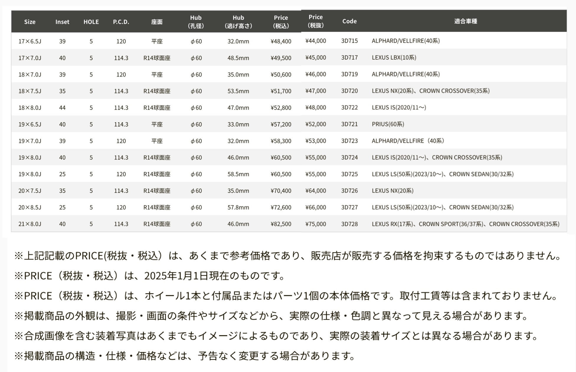 　　ブリヂストン　タイヤ館下松　タイヤ交換　アルミホイール　オイル交換　バッテリー交換　ワイパー交換　エアコンフィルター交換　アライメント調整　国産車　輸入車　下松市　周南市　徳山　柳井　熊毛　光　玖珂　周東　　
