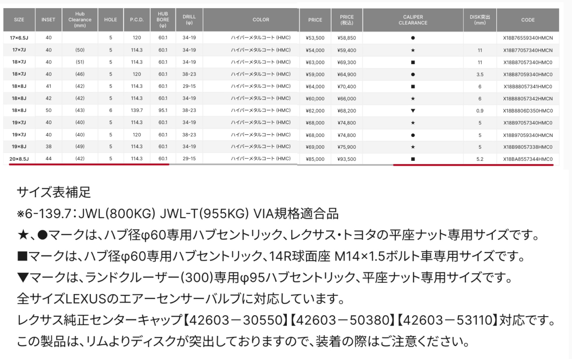 　　ブリヂストン　タイヤ館下松　タイヤ交換　アルミホイール　オイル交換　バッテリー交換　ワイパー交換　エアコンフィルター交換　アライメント調整　国産車　輸入車　下松市　周南市　徳山　柳井　熊毛　光　玖珂　周東　　