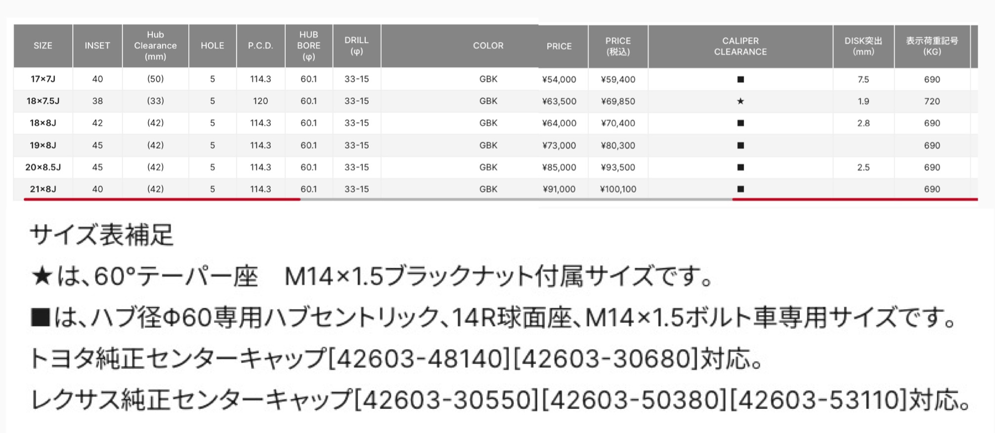 　　ブリヂストン　タイヤ館下松　タイヤ交換　アルミホイール　オイル交換　バッテリー交換　ワイパー交換　エアコンフィルター交換　アライメント調整　国産車　輸入車　下松市　周南市　徳山　柳井　熊毛　光　玖珂　周東　　