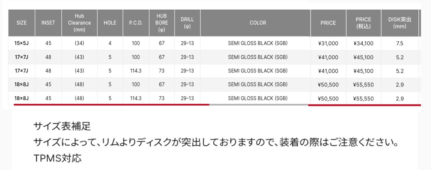 　　ブリヂストン　タイヤ館下松　タイヤ交換　アルミホイール　オイル交換　バッテリー交換　ワイパー交換　エアコンフィルター交換　アライメント調整　国産車　輸入車　下松市　周南市　徳山　柳井　熊毛　光　玖珂　周東　　