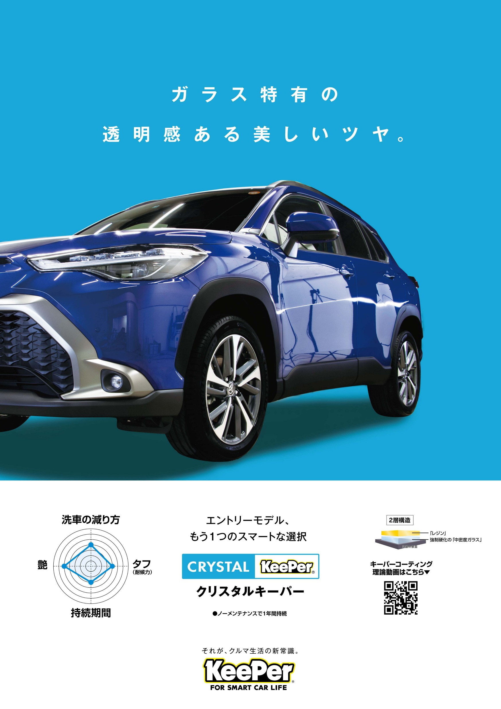 https://www.keepercoating.jp/lineup/coating/crystal/