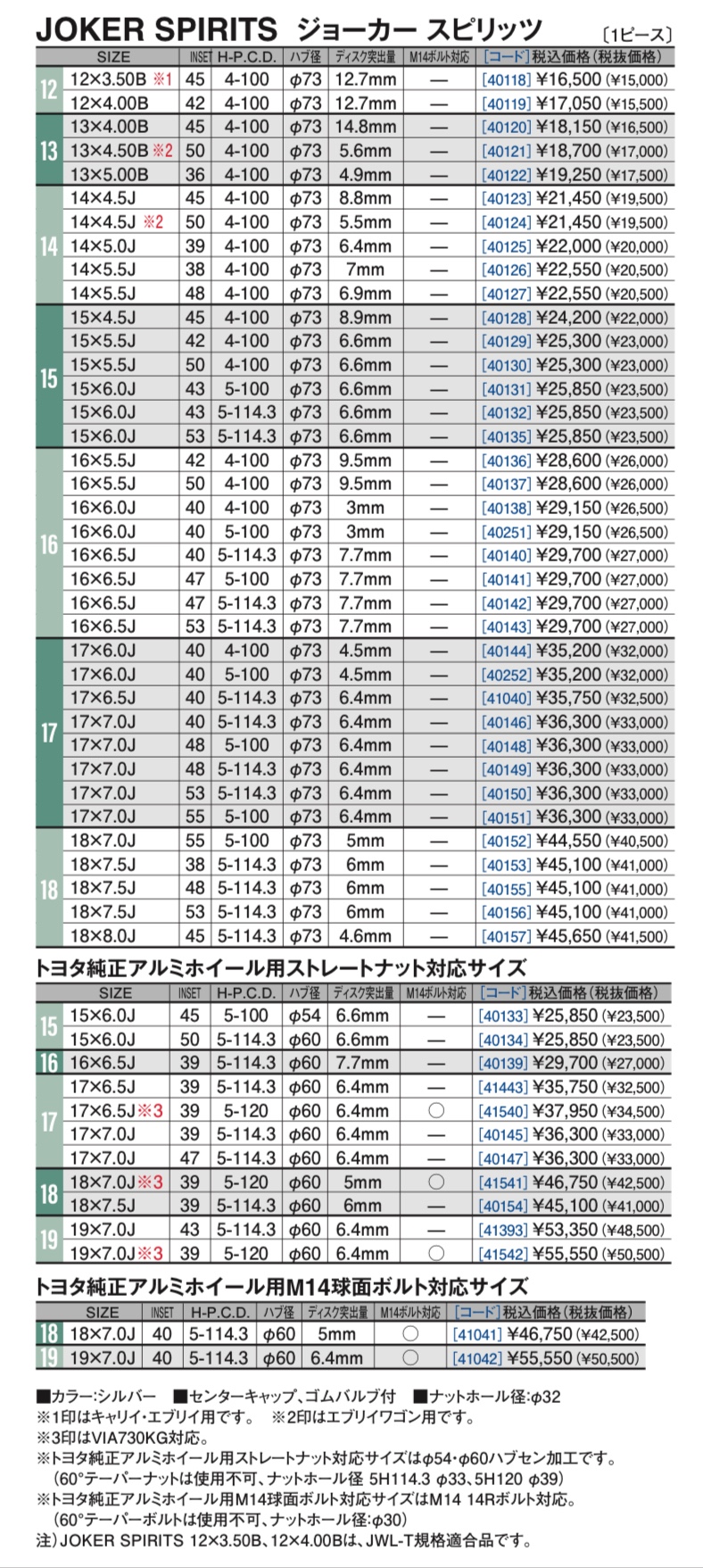 　　ブリヂストン　タイヤ館下松　タイヤ交換　アルミホイール　オイル交換　バッテリー交換　ワイパー交換　エアコンフィルター交換　アライメント調整　国産車　輸入車　下松市　周南市　徳山　柳井　熊毛　光　玖珂　周東　　