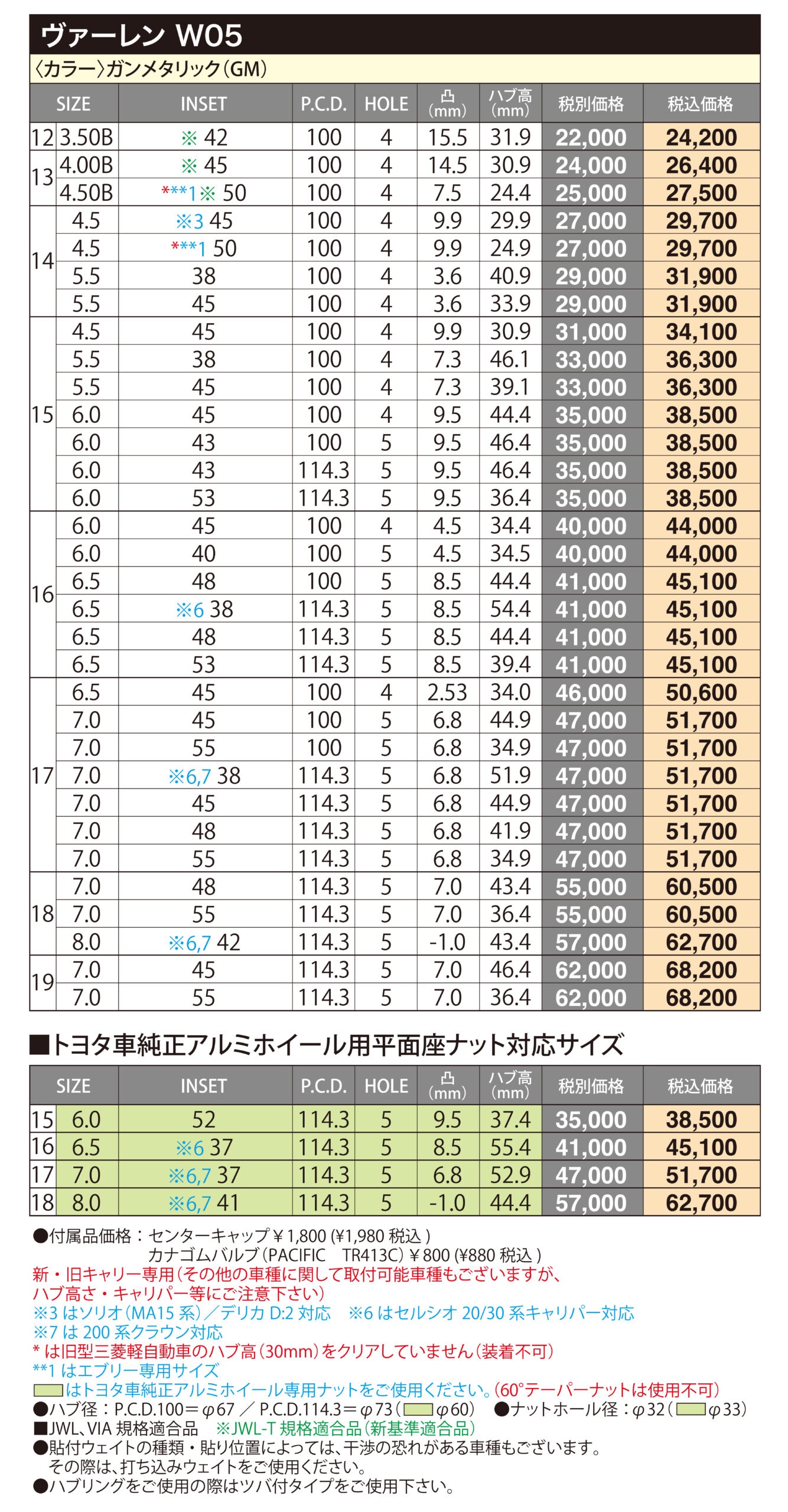 　　ブリヂストン　タイヤ館下松　タイヤ交換　アルミホイール　オイル交換　バッテリー交換　ワイパー交換　エアコンフィルター交換　アライメント調整　国産車　輸入車　下松市　周南市　徳山　柳井　熊毛　光　玖珂　周東　　