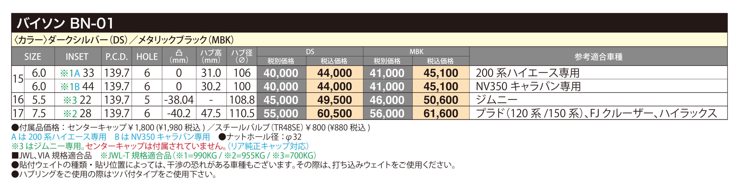 　　ブリヂストン　タイヤ館下松　タイヤ交換　アルミホイール　オイル交換　バッテリー交換　ワイパー交換　エアコンフィルター交換　アライメント調整　国産車　輸入車　下松市　周南市　徳山　柳井　熊毛　光　玖珂　周東　　