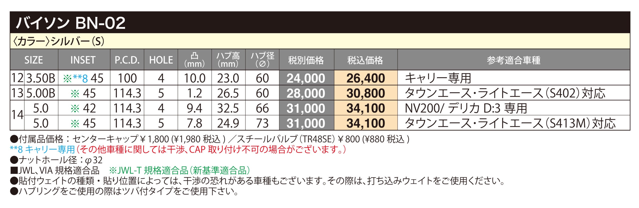 　　ブリヂストン　タイヤ館下松　タイヤ交換　アルミホイール　オイル交換　バッテリー交換　ワイパー交換　エアコンフィルター交換　アライメント調整　国産車　輸入車　下松市　周南市　徳山　柳井　熊毛　光　玖珂　周東　　