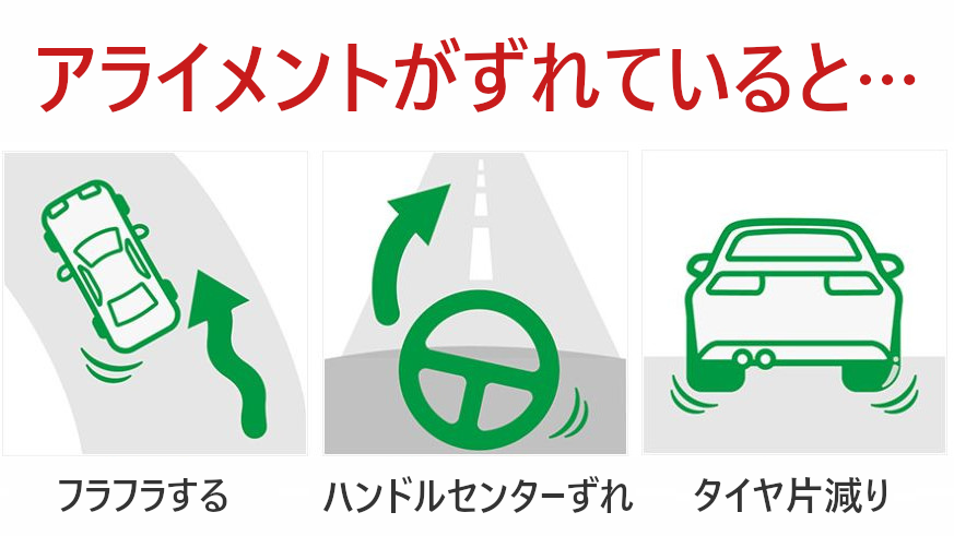 本部提供分画像使用