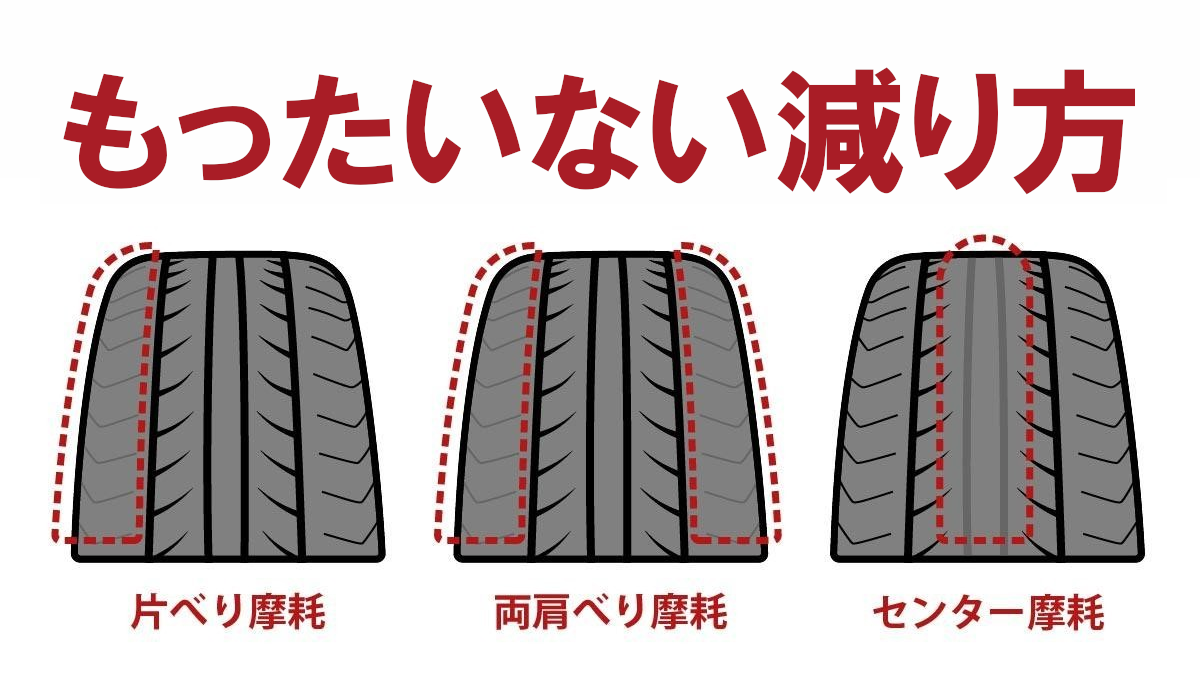 本部提供分画像使用