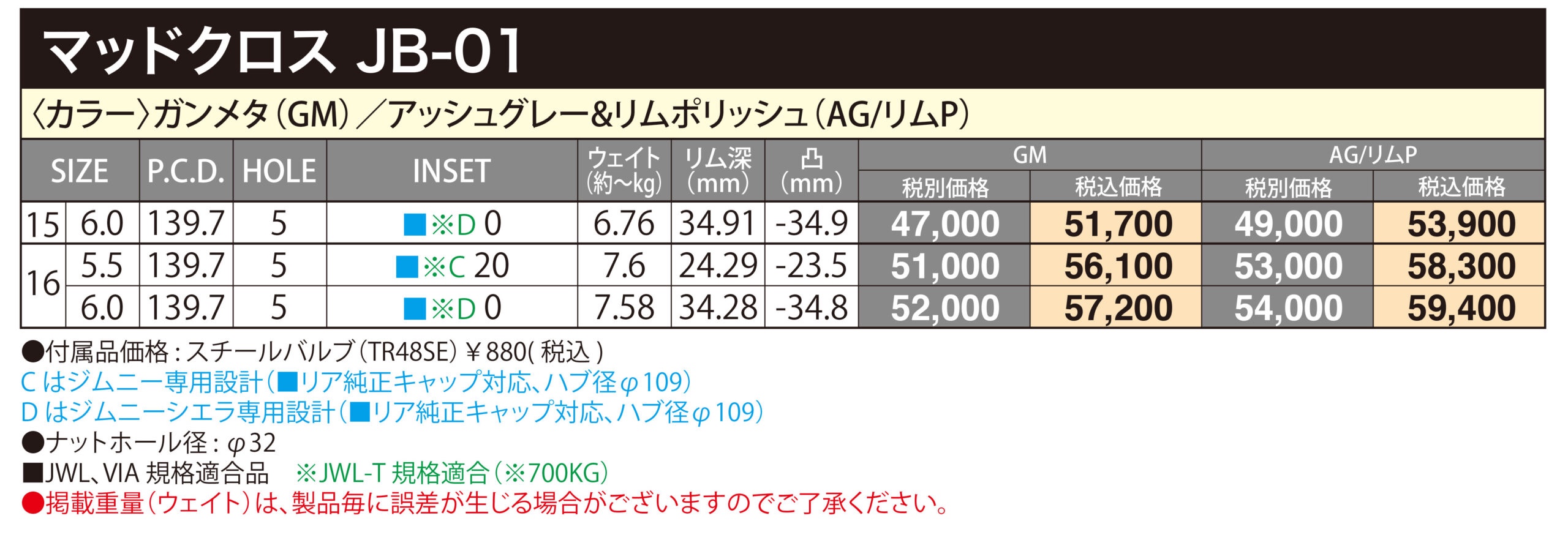 　　ブリヂストン　タイヤ館下松　タイヤ交換　アルミホイール　オイル交換　バッテリー交換　ワイパー交換　エアコンフィルター交換　アライメント調整　国産車　輸入車　下松市　周南市　徳山　柳井　熊毛　光　玖珂　周東　　
