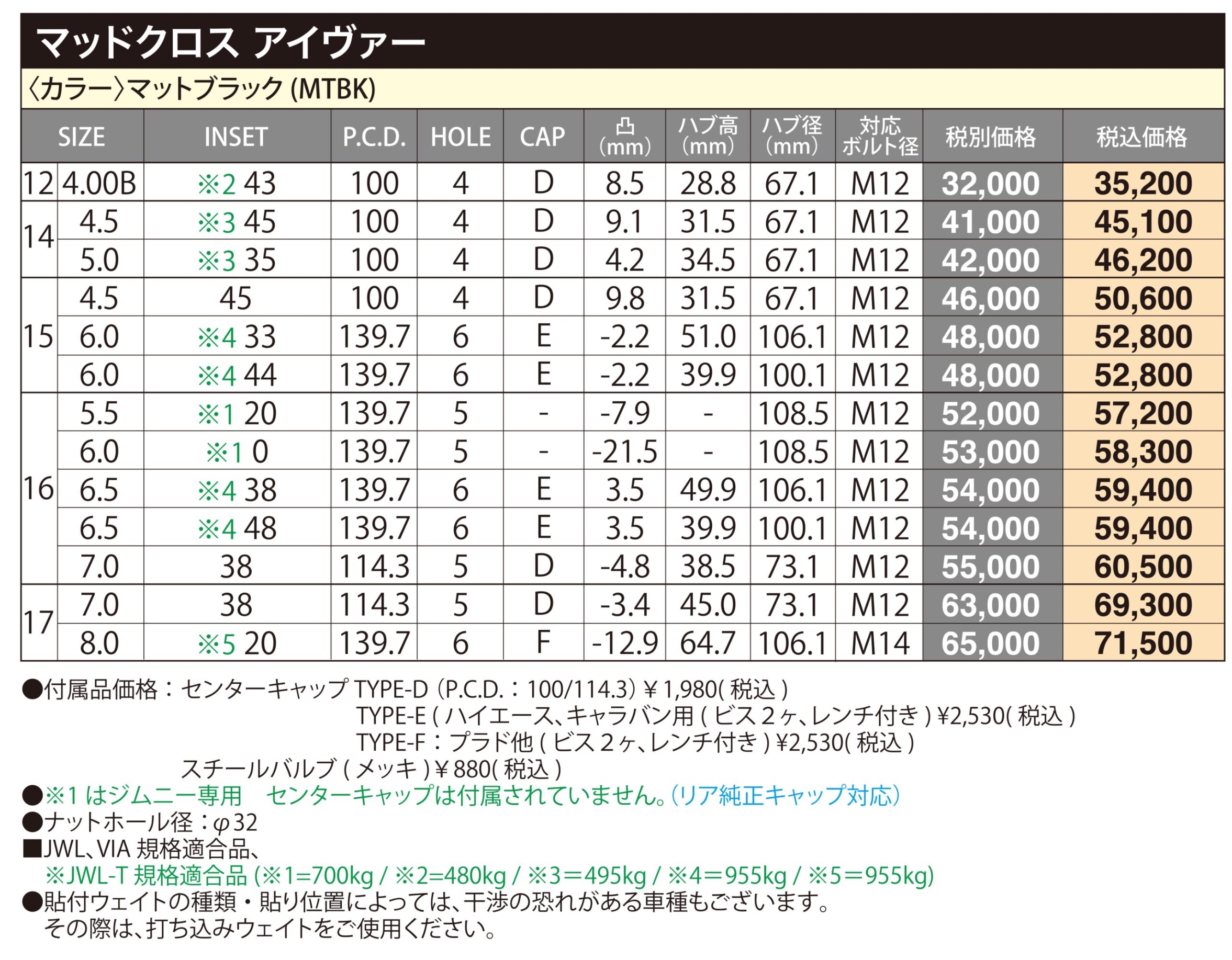 　　ブリヂストン　タイヤ館下松　タイヤ交換　アルミホイール　オイル交換　バッテリー交換　ワイパー交換　エアコンフィルター交換　アライメント調整　国産車　輸入車　下松市　周南市　徳山　柳井　熊毛　光　玖珂　周東　　