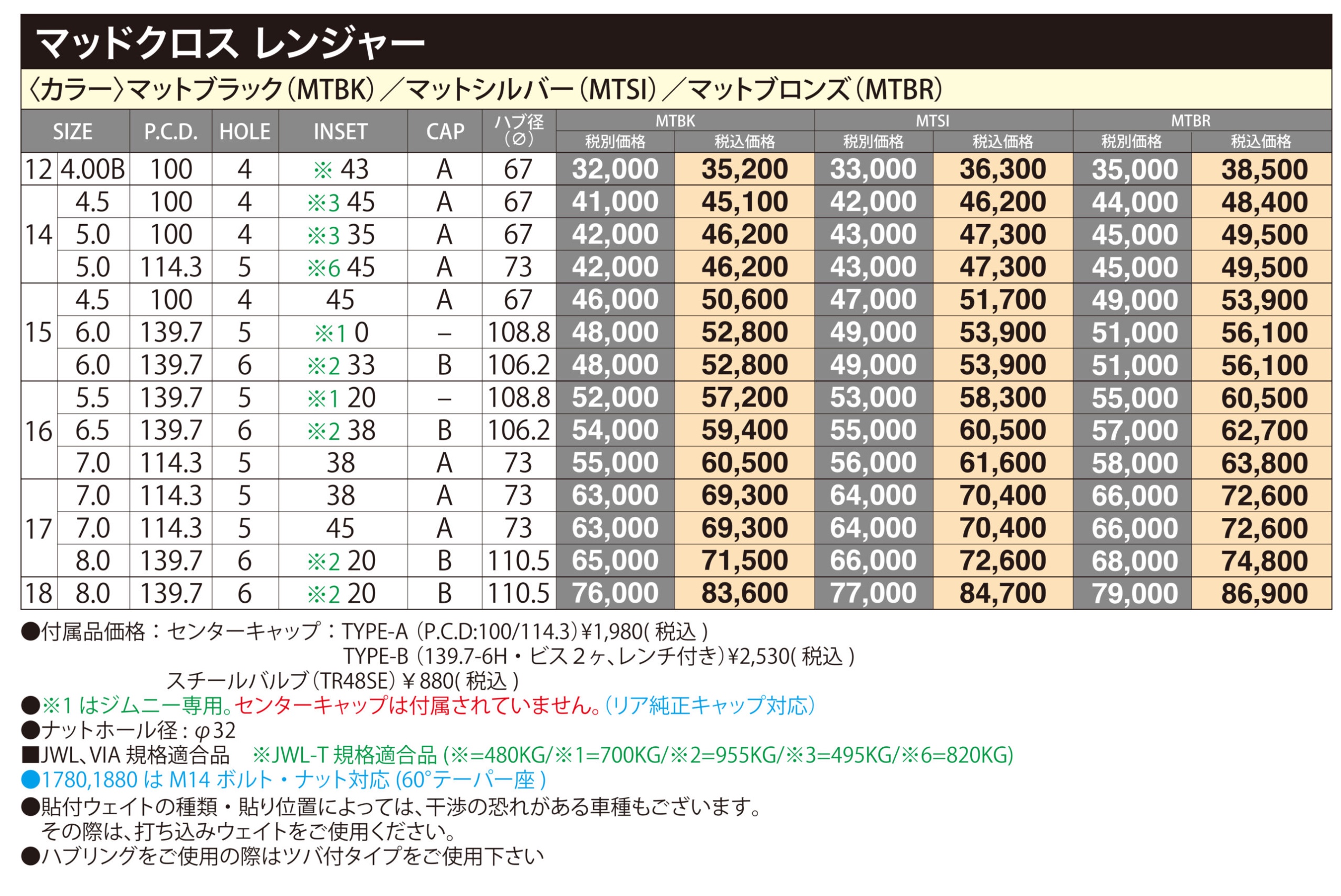 　　ブリヂストン　タイヤ館下松　タイヤ交換　アルミホイール　オイル交換　バッテリー交換　ワイパー交換　エアコンフィルター交換　アライメント調整　国産車　輸入車　下松市　周南市　徳山　柳井　熊毛　光　玖珂　周東　　