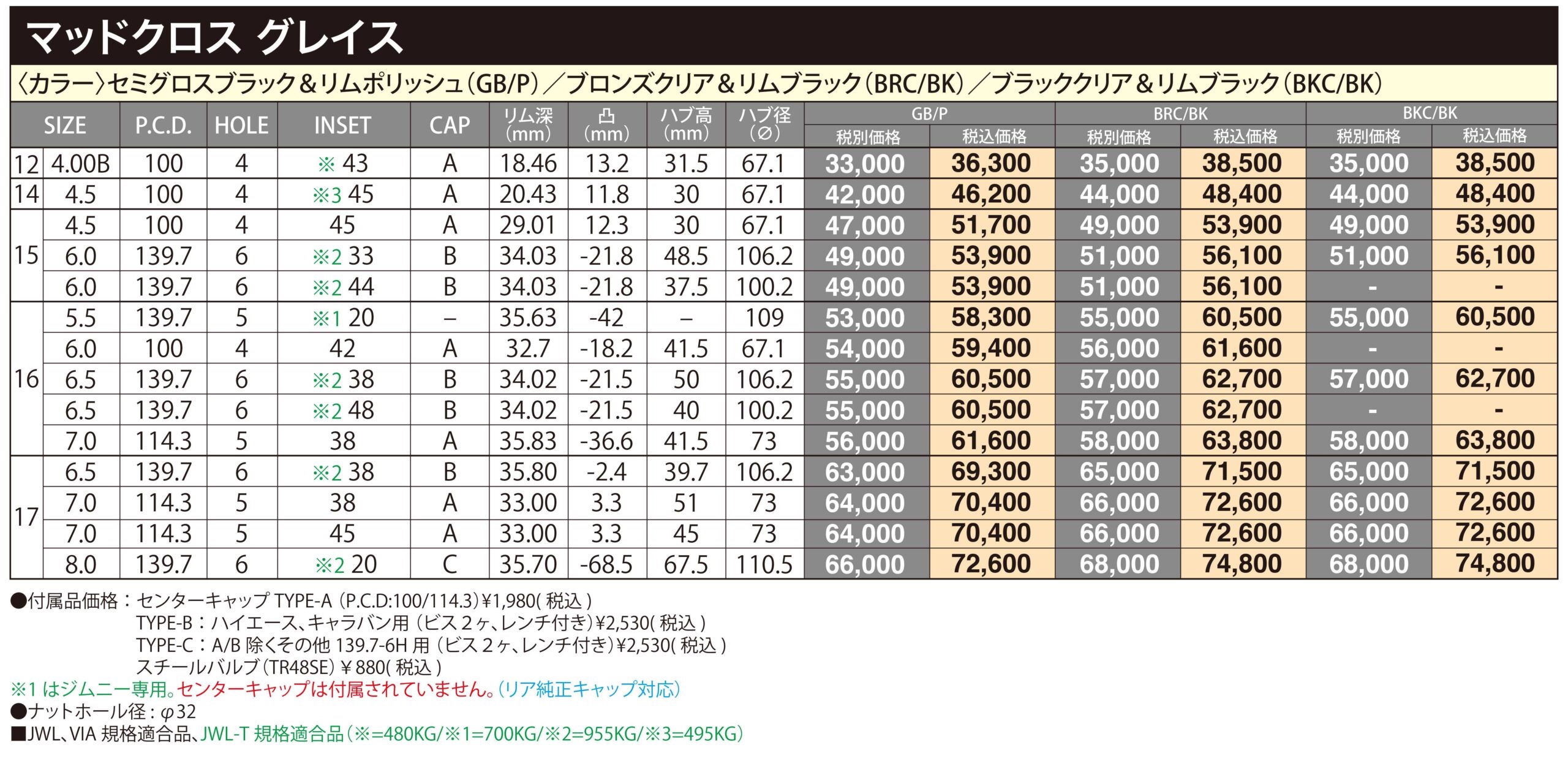 　　ブリヂストン　タイヤ館下松　タイヤ交換　アルミホイール　オイル交換　バッテリー交換　ワイパー交換　エアコンフィルター交換　アライメント調整　国産車　輸入車　下松市　周南市　徳山　柳井　熊毛　光　玖珂　周東　　