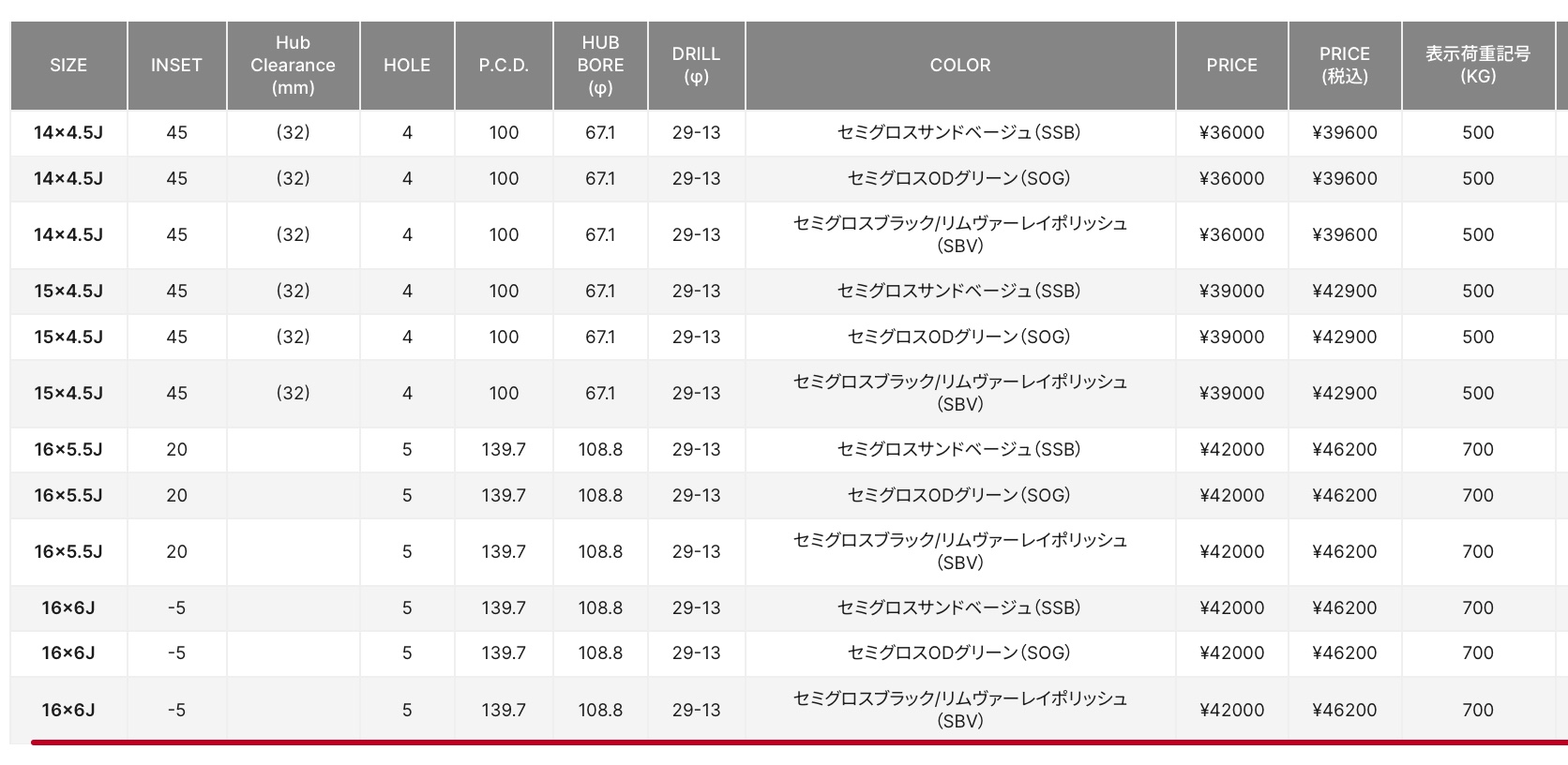 　　ブリヂストン　タイヤ館下松　タイヤ交換　アルミホイール　オイル交換　バッテリー交換　ワイパー交換　エアコンフィルター交換　アライメント調整　国産車　輸入車　下松市　周南市　徳山　柳井　熊毛　光　玖珂　周東　　