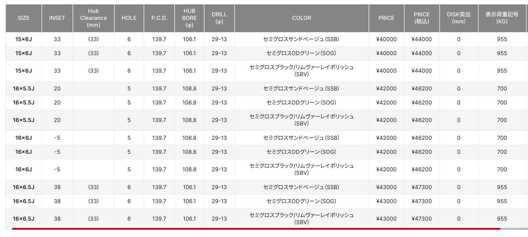 　　ブリヂストン　タイヤ館下松　タイヤ交換　アルミホイール　オイル交換　バッテリー交換　ワイパー交換　エアコンフィルター交換　アライメント調整　国産車　輸入車　下松市　周南市　徳山　柳井　熊毛　光　玖珂　周東　　