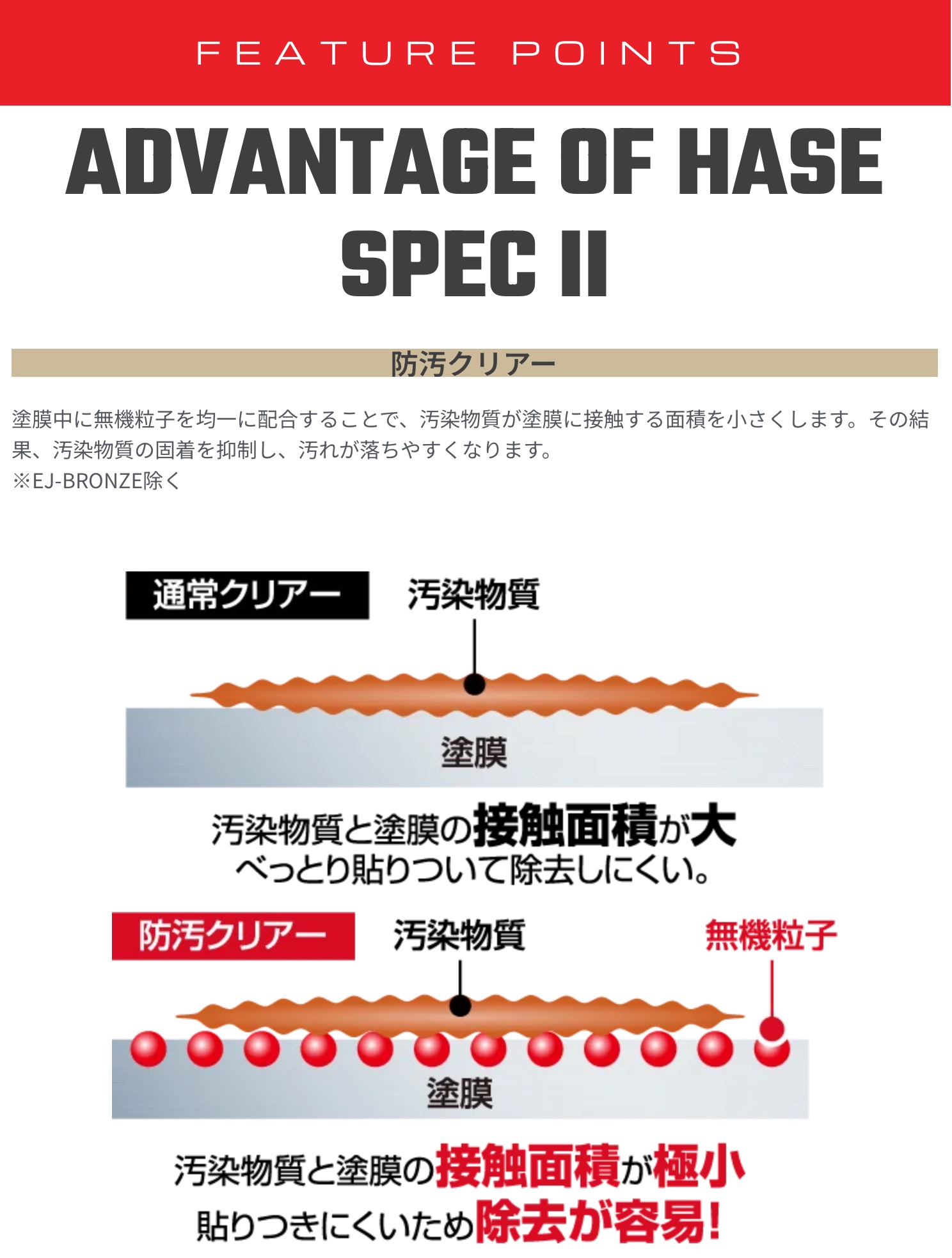 　　ブリヂストン　タイヤ館下松　タイヤ交換　アルミホイール　オイル交換　バッテリー交換　ワイパー交換　エアコンフィルター交換　アライメント調整　国産車　輸入車　下松市　周南市　徳山　柳井　熊毛　光　玖珂　周東　　