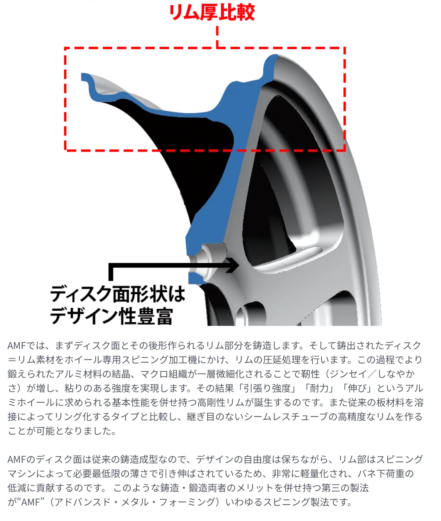 　　ブリヂストン　タイヤ館下松　タイヤ交換　アルミホイール　オイル交換　バッテリー交換　ワイパー交換　エアコンフィルター交換　アライメント調整　国産車　輸入車　下松市　周南市　徳山　柳井　熊毛　光　玖珂　周東　　