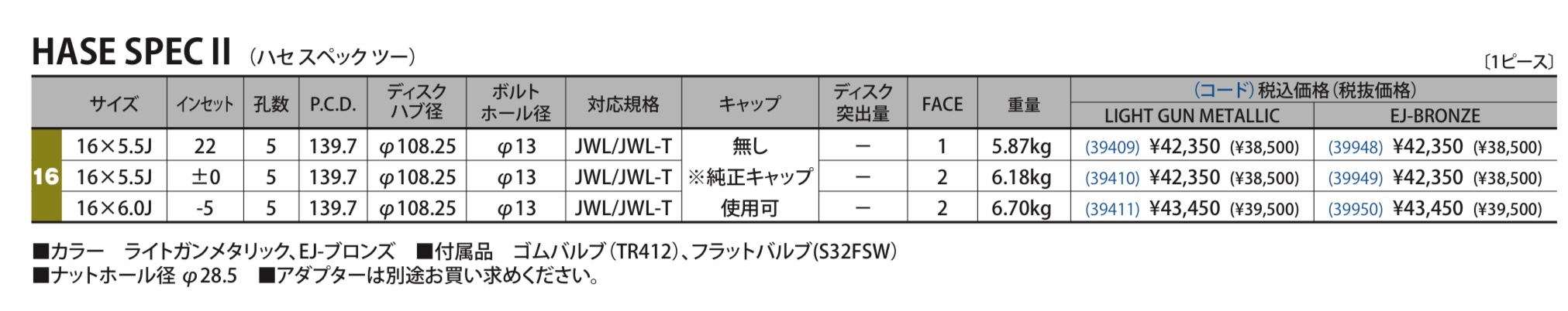 　　ブリヂストン　タイヤ館下松　タイヤ交換　アルミホイール　オイル交換　バッテリー交換　ワイパー交換　エアコンフィルター交換　アライメント調整　国産車　輸入車　下松市　周南市　徳山　柳井　熊毛　光　玖珂　周東　　