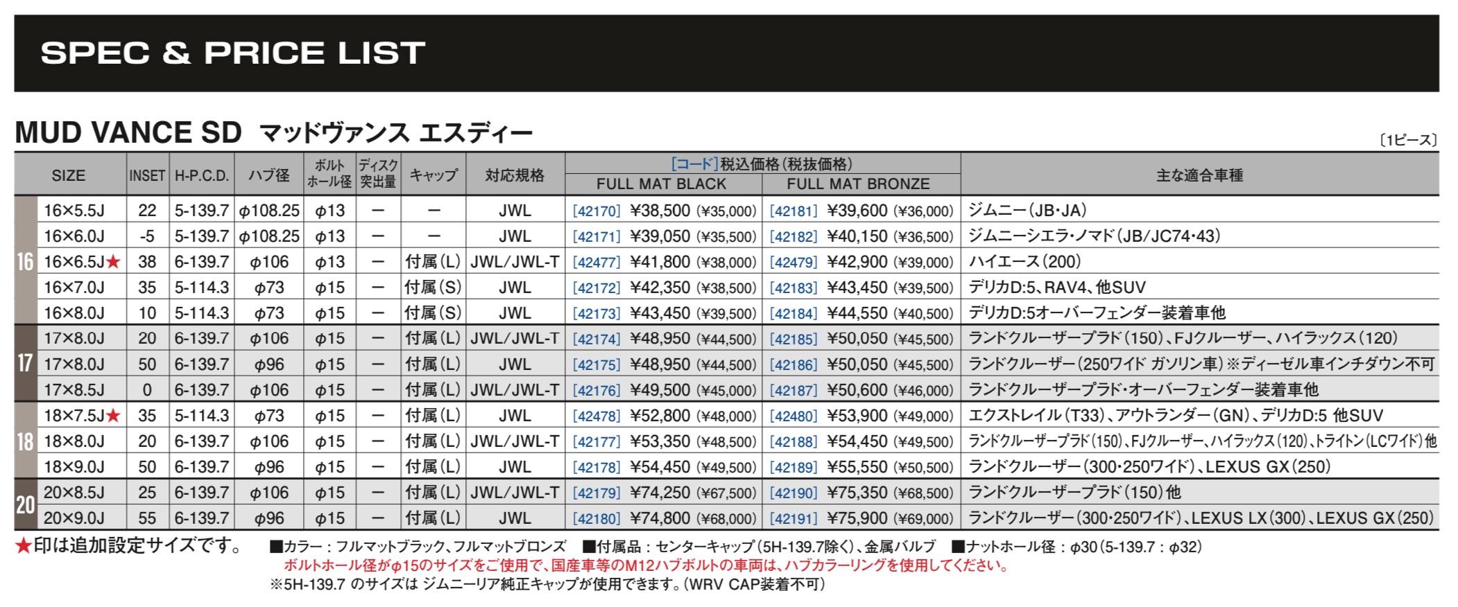 　　ブリヂストン　タイヤ館下松　タイヤ交換　アルミホイール　オイル交換　バッテリー交換　ワイパー交換　エアコンフィルター交換　アライメント調整　国産車　輸入車　下松市　周南市　徳山　柳井　熊毛　光　玖珂　周東　　
