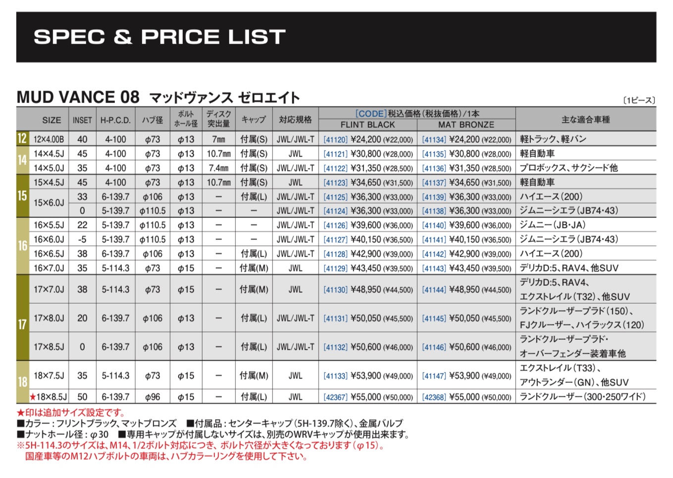 　　ブリヂストン　タイヤ館下松　タイヤ交換　アルミホイール　オイル交換　バッテリー交換　ワイパー交換　エアコンフィルター交換　アライメント調整　国産車　輸入車　下松市　周南市　徳山　柳井　熊毛　光　玖珂　周東　　