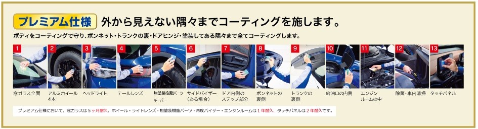 ダイヤⅡプレミアム