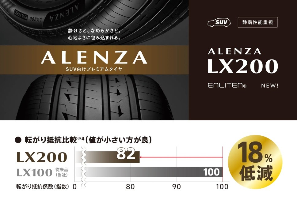 少し気が早いですが・・・ 2026年の新商品のご紹介 | 店舗おススメ情報