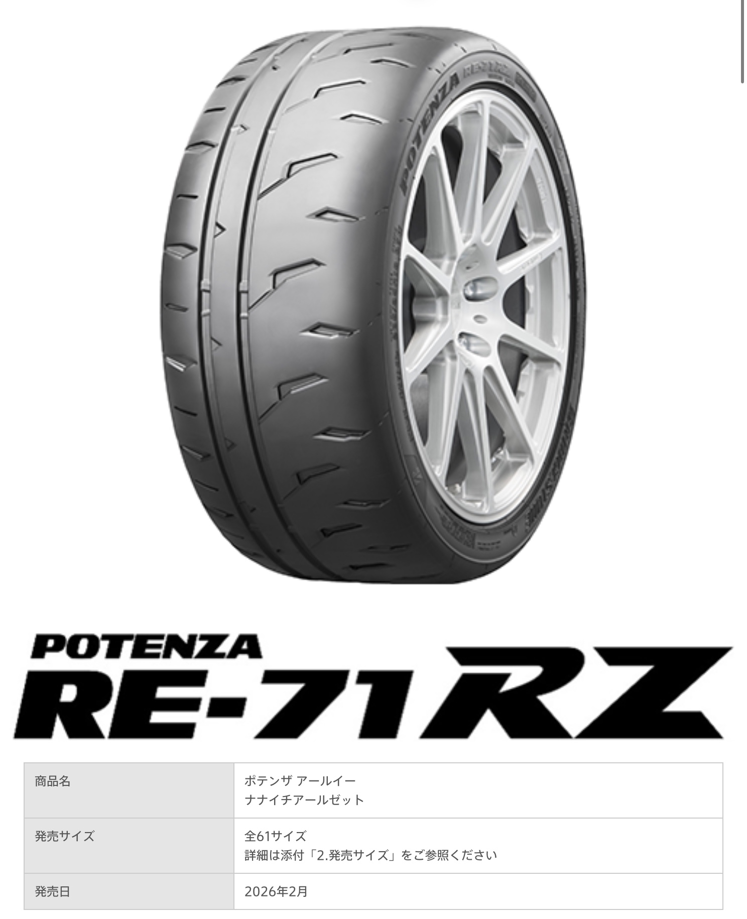 ニュースリリース〜走りへのこだわりを追求したNew POTENZA 「POTENZA