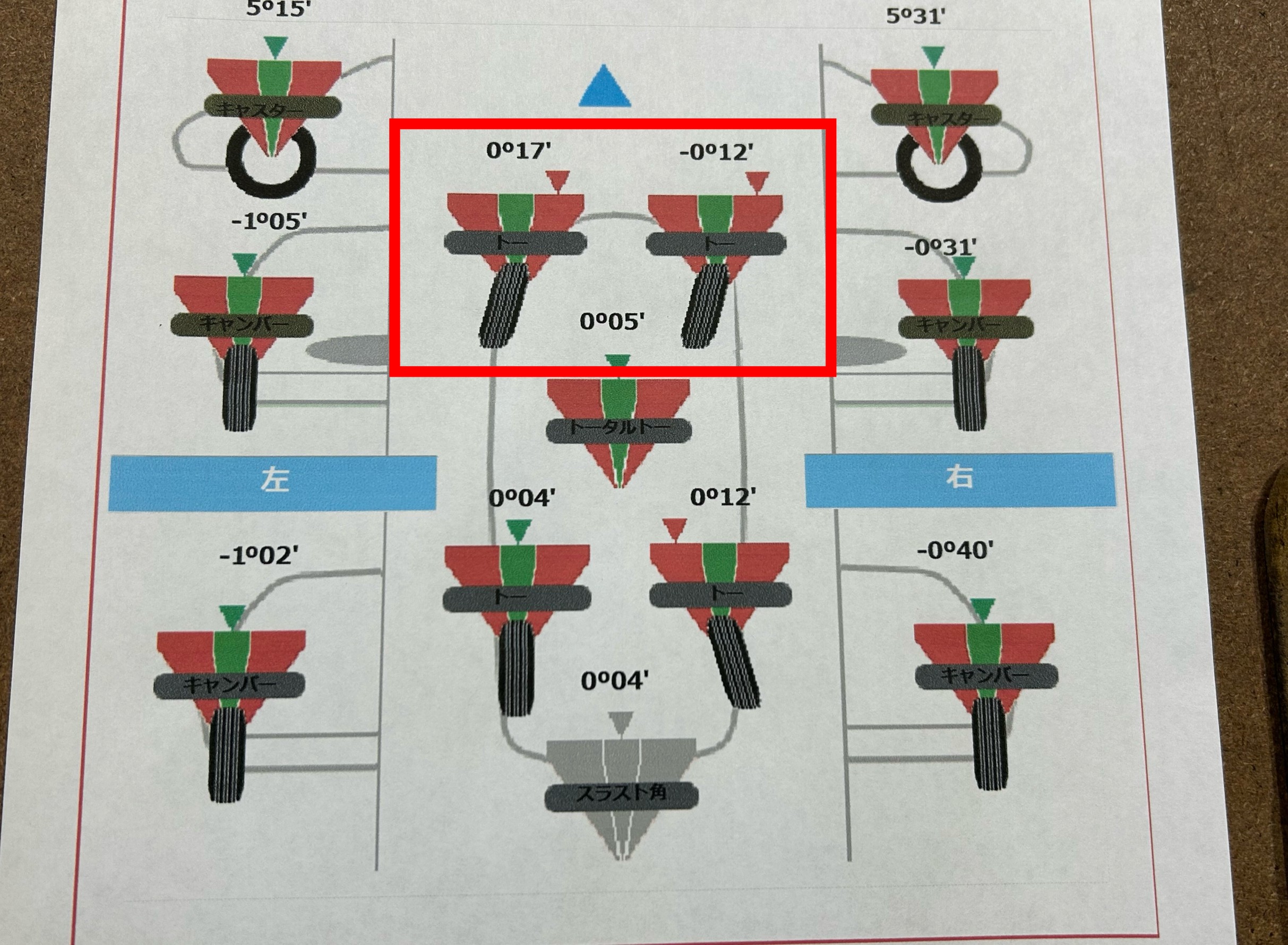アライメント調整前