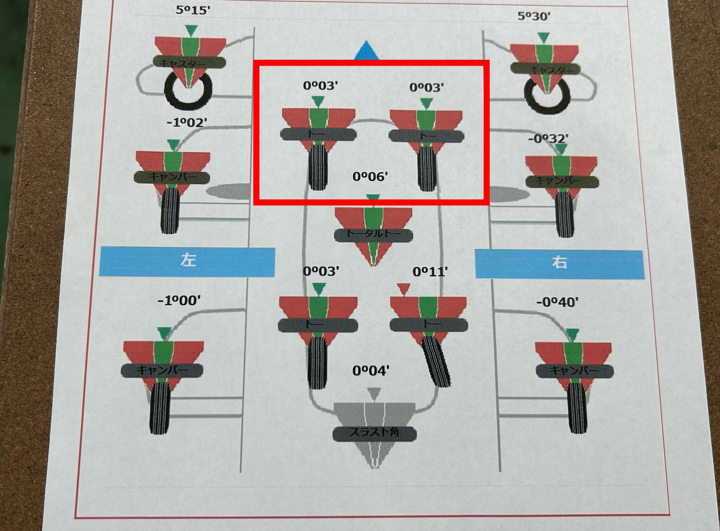 アライメント調整後