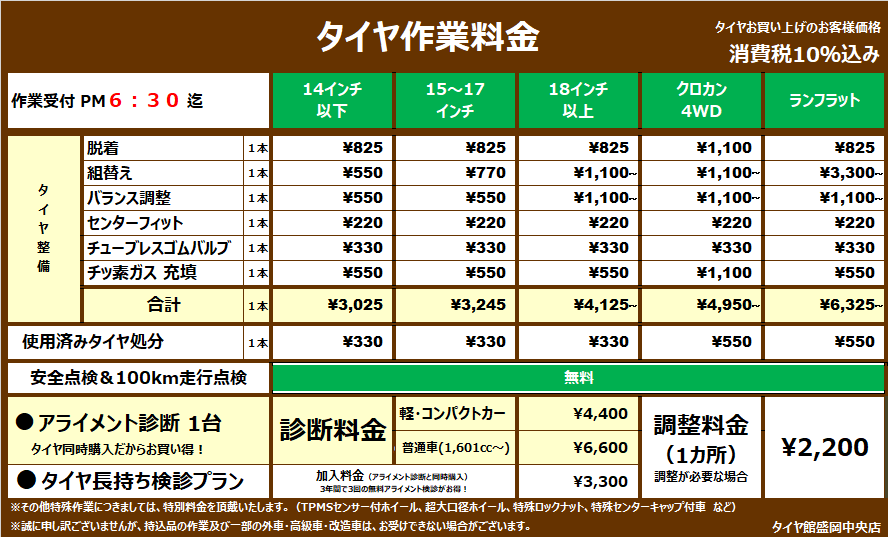スタッフ作成の工賃表です。