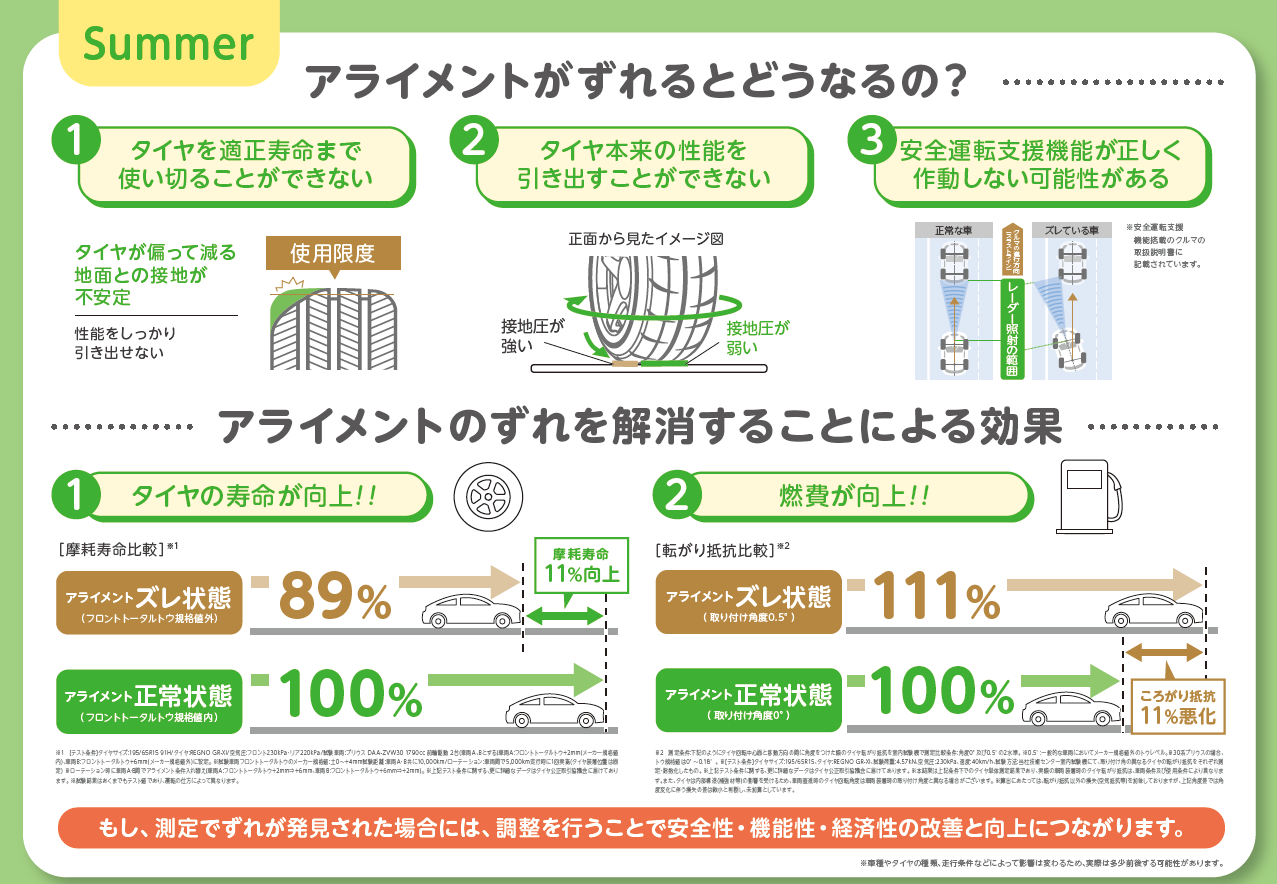 BRJ分　公取許可済み