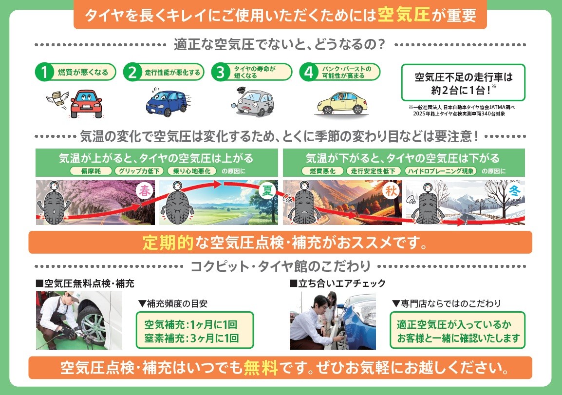 本社作成データ