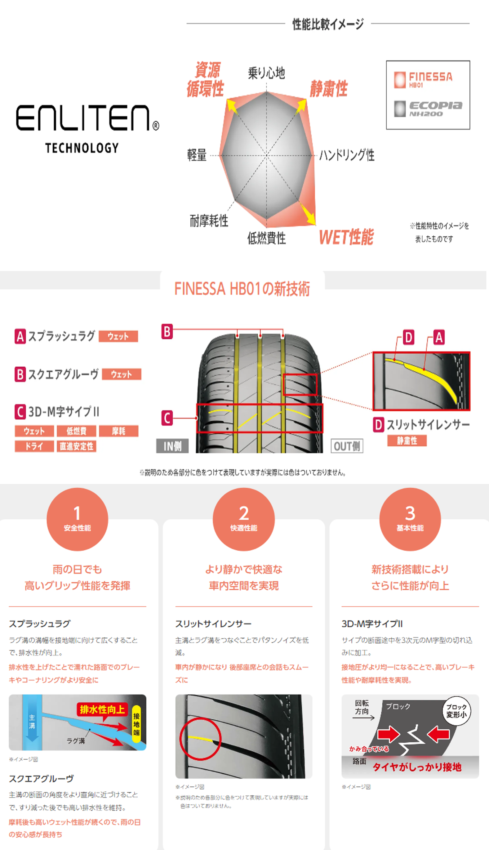 BRJ分
