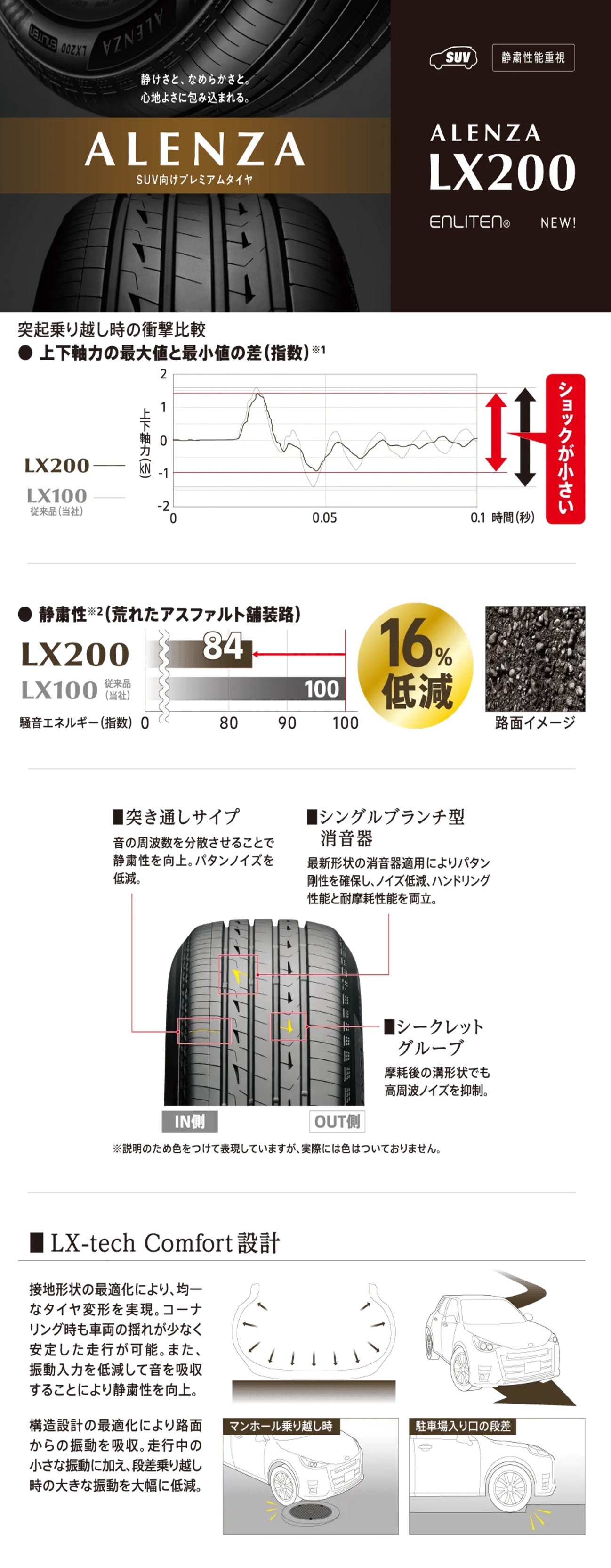 BRJ分