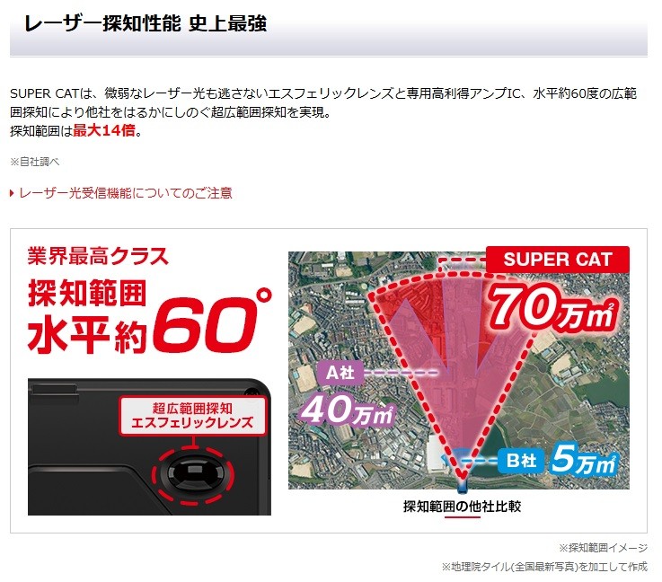 ユピテル公式より抜粋