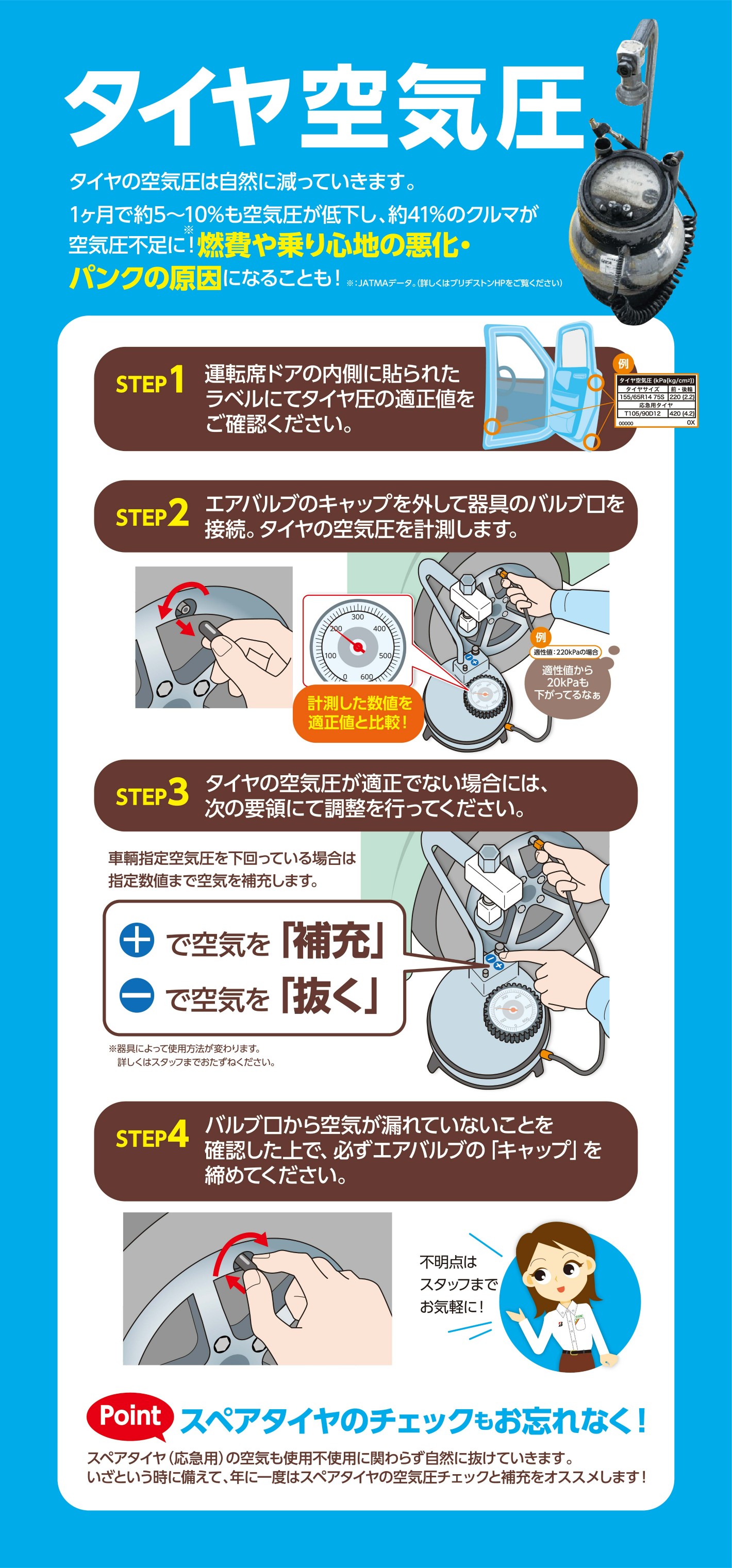 支社配信ツールを使用
