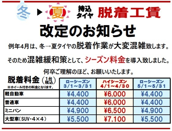 本部提供分画像