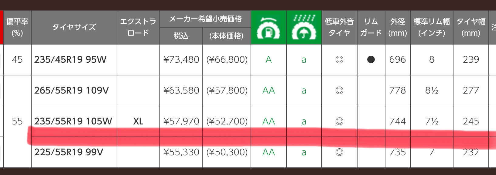 　　ブリヂストン　タイヤ館下松　タイヤ交換　アルミホイール　オイル交換　バッテリー交換　ワイパー交換　エアコンフィルター交換　アライメント調整　国産車　輸入車　下松市　周南市　徳山　柳井　熊毛　光　玖珂　周東　　
