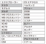 樹脂キーパー 工賃